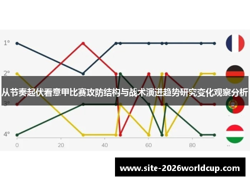 从节奏起伏看意甲比赛攻防结构与战术演进趋势研究变化观察分析