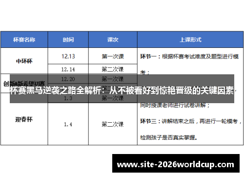 杯赛黑马逆袭之路全解析：从不被看好到惊艳晋级的关键因素