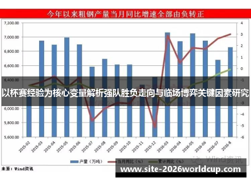 以杯赛经验为核心变量解析强队胜负走向与临场博弈关键因素研究